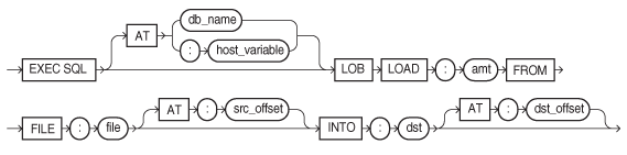 Description of GUID-1BE15AA6-FE77-47B9-BFD9-4D8D81104F43-print.eps follows