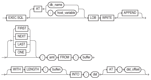 Description of GUID-1D13EDD9-F040-4FD2-9115-9834D2A4D066-print.eps follows