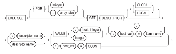 Description of GUID-24D778C0-381C-4D7B-B5A9-C17D5A34F5EE-print.eps follows