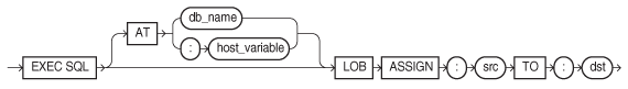 Description of GUID-505B08CE-5EE7-49D9-9994-CB3F009A368A-print.eps follows