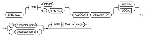 Description of GUID-61542DE4-66DB-42AF-BFF0-3192A7C4A225-print.eps follows