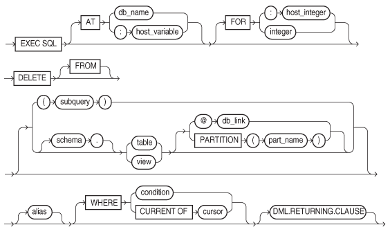 Description of GUID-7090690F-5DFB-4726-B49D-D13BE2E3EC20-print.eps follows