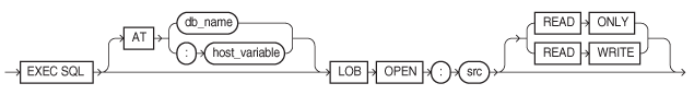 Description of GUID-724F07AB-F4DA-43EF-A060-9867F3E0BB71-print.eps follows