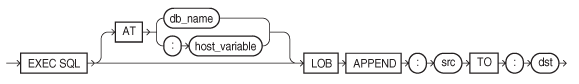 Description of GUID-84392922-B29C-40A5-8B22-4930D79FAF3C-print.eps follows