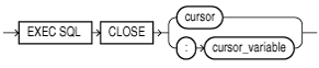 Description of GUID-8E197EED-E47C-4E4F-8BCB-80978C29A03A-print.eps follows