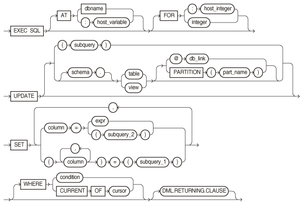 Description of GUID-9BA448C9-8285-46ED-A3F8-C50A8AB5160E-print.eps follows