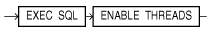 Description of GUID-9D513F8A-3DBA-4C58-A32F-31962BAA32C0-print.eps follows