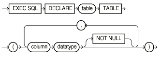 Description of GUID-9F7432AE-2535-424F-8D5B-041441BEE2AD-print.eps follows