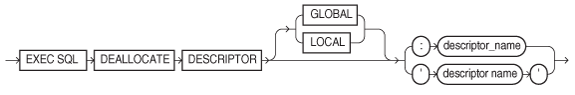 Description of GUID-A905AB8C-4FFE-493F-ADDD-0357D659C15D-print.eps follows