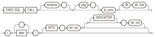 Description of GUID-B7384686-EC56-4F8E-9F16-47EC655CD437-print.eps follows