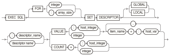 Description of GUID-B883A70D-AF09-459B-A108-5AEFFE89EF1D-print.eps follows