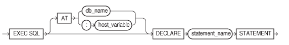 Description of GUID-C3498E29-67D3-4485-A02F-1CA1402F905C-print.eps follows