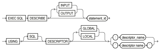 Description of GUID-C52AD2D0-2B5C-4E41-8B4A-F1FA53B5800D-print.eps follows