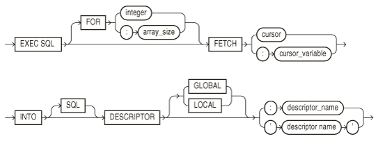Description of GUID-D934E1A1-2587-4D19-8F6F-C7A3EC37EEBC-print.eps follows