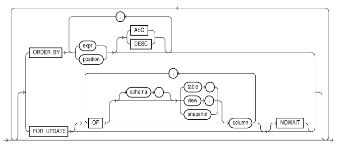 Description of GUID-DECA9F5D-BF46-4237-819A-790AB64FEF07-print.eps follows