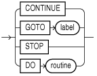 Description of GUID-E2B7844D-4703-4295-AA52-D581EF6366CE-print.eps follows