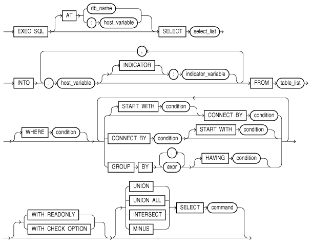 Description of GUID-E4400E60-8273-4FC3-8AA9-B5C91EE4E496-print.eps follows