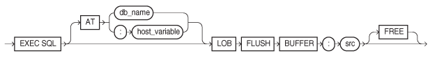 Description of GUID-E6D0BEE9-F96A-4F51-8F2F-DB3187043B02-print.eps follows