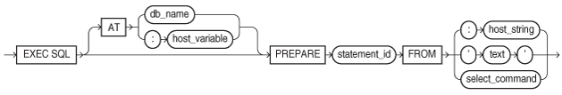 Description of GUID-F791B978-D3EC-48A8-83CE-A65C1CC81976-print.eps follows