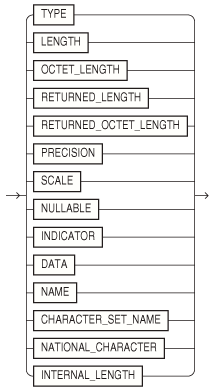 Description of GUID-FAC3B05C-AA7C-4B8E-ADD6-6525B0986D7A-print.eps follows