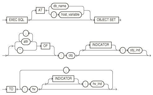 Description of GUID-0E13C32F-173B-4C7D-A02C-2EA2CD41E725-print.eps follows
