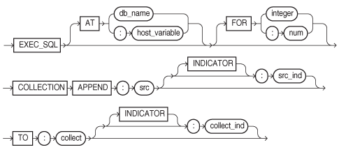 Description of GUID-27737E94-75B4-4C94-8CEB-3631CD3035F5-print.eps follows