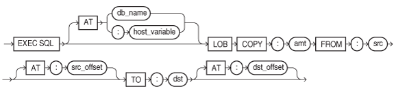 Description of GUID-3D802215-7AB9-4C0B-B444-0896C1A0FD32-print.eps follows