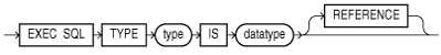 Description of GUID-50FA04D1-F6CF-41BB-98EA-9A25B3FB7AE7-print.eps follows