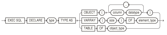Description of GUID-5661F1A5-CDA5-47C5-880E-DC043EE5B99E-print.eps follows