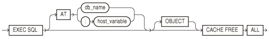 Description of GUID-59722893-36E5-41B5-A40B-B08D064607CA-print.eps follows