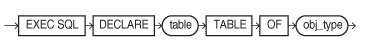 Description of GUID-9348D6CB-2067-492C-9079-EA4AB5D35AA5-print.eps follows