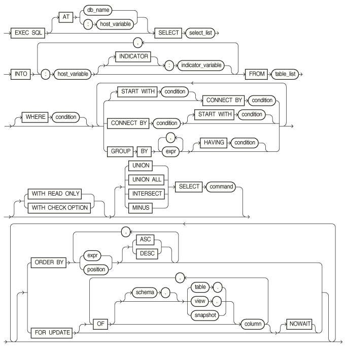 Description of GUID-9C02A5CC-C854-4F51-8EBB-15FD4938A305-print.eps follows