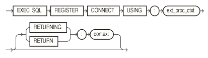 Description of GUID-B2BA1B54-8FEF-485E-96BF-BC9A3831CC5E-print.eps follows