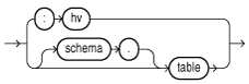 Description of GUID-E5494C2A-8617-40AE-A9CE-1DFBA44242F8-print.eps follows