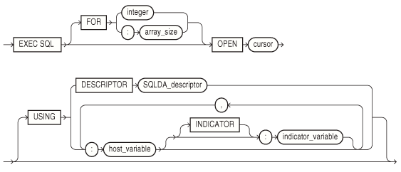 Description of GUID-EFC80B88-FDF0-4E43-B1A6-13129CA44FAE-print.eps follows