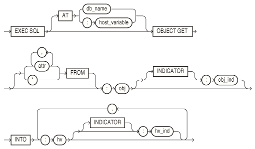 Description of GUID-F546F79E-DEC7-4587-A946-0420E855BC2C-print.eps follows