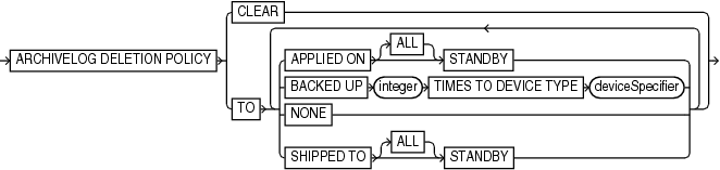 Description of GUID-122A51BB-C97D-440D-8843-ACEE0FE1A9C4-print.eps follows
