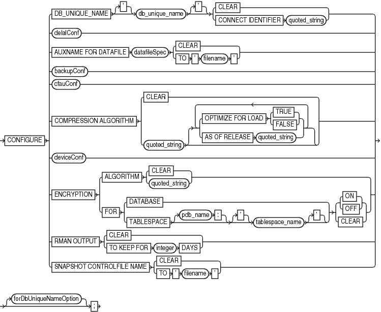 Description of GUID-14F93B0A-3D25-4410-A0BE-1E3016D9F161-print.eps follows