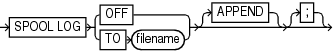 Description of GUID-1A0D4E5A-767D-4649-A9EF-300D34118BC0-print.eps follows