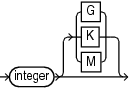 Description of GUID-1B07BEFF-F024-4926-8746-2FAF278BBEA6-print.eps follows
