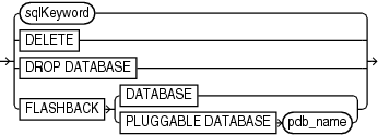 Description of GUID-1F76D66B-12B9-4901-AF82-4CB5D95514E0-print.eps follows