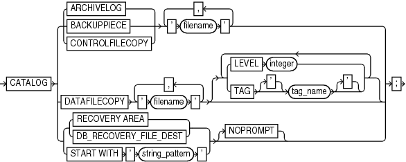 Description of GUID-2FA8469C-45C6-4F3B-8181-799283B690ED-print.eps follows