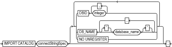 Description of GUID-3302A77B-5DC4-4932-8F04-F28D2755D137-print.eps follows