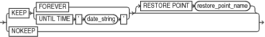 Description of GUID-34D54CB2-2F56-4A30-960D-ADE6A3E58CEA-print.eps follows