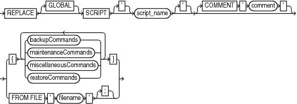 Description of GUID-3A80592E-C59A-4650-996A-58DF3DEA866C-print.eps follows