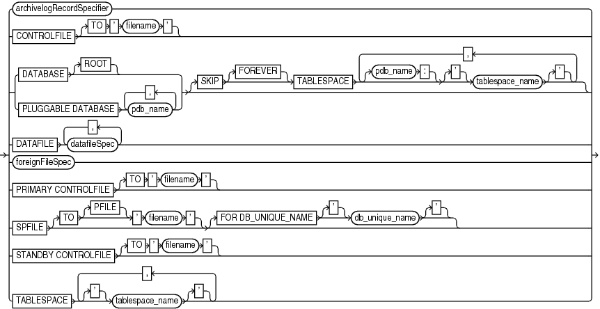 Description of GUID-3D472F64-D318-45B7-90C9-8B6785283ABF-print.eps follows