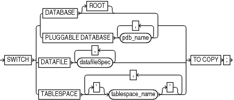 Description of GUID-47BA9BD9-BA87-4D54-BBFA-ECFED004057D-print.eps follows