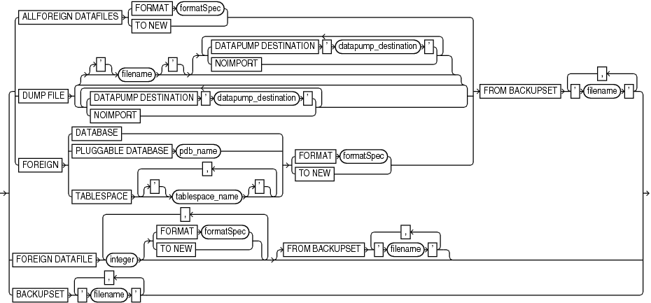 Description of GUID-48993262-4F88-4857-B820-ACCC0A69B1BC-print.eps follows