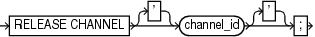 Description of GUID-4E93A8BE-5195-451D-9EE3-A00340DF0049-print.eps follows