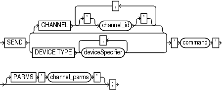 Description of GUID-6210C6B3-C5C7-4792-B976-1ED16CD8C96C-print.eps follows